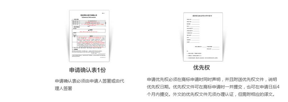 巴西商标注册准备材料一