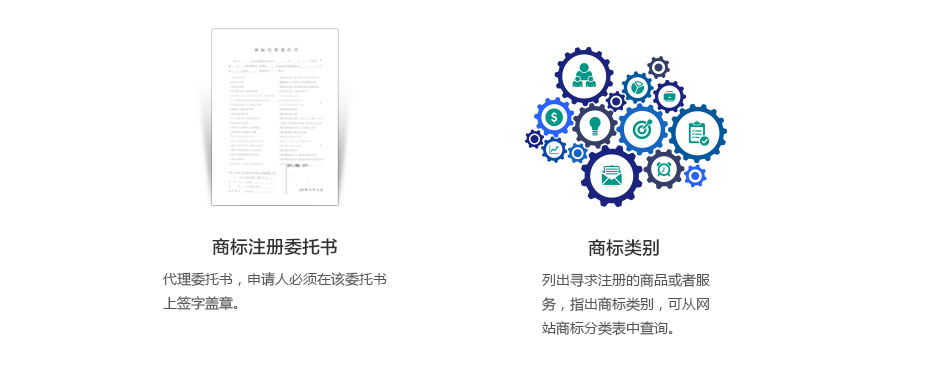 巴布亚新几内亚商标注册所需资料2