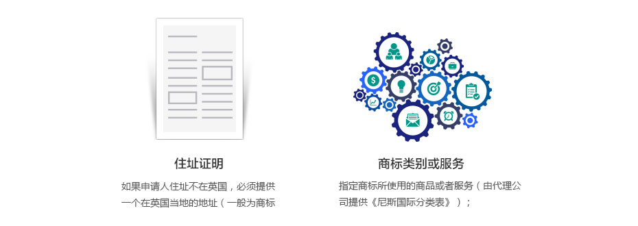 英国商标注册所需资料