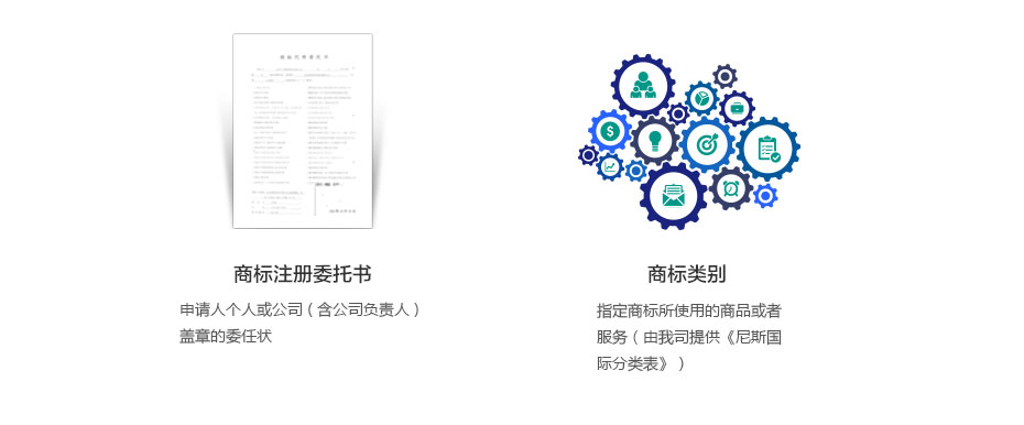 德国商标注册所需资料2