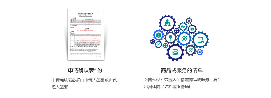 瑞士商标注册所需资料