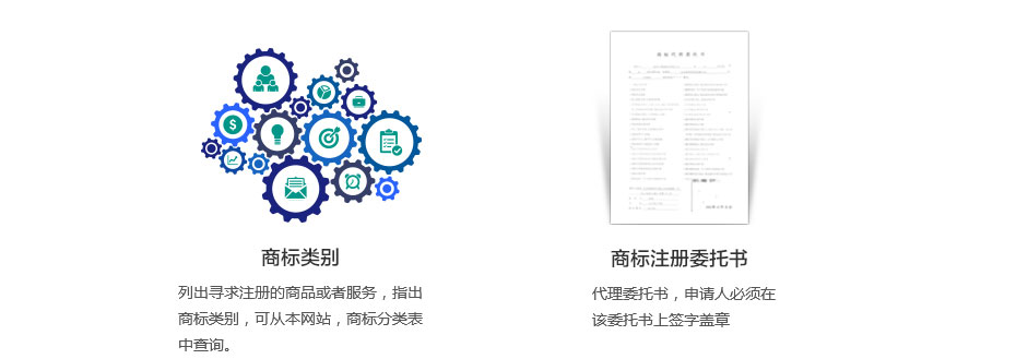 赞比亚商标注册准备资料2