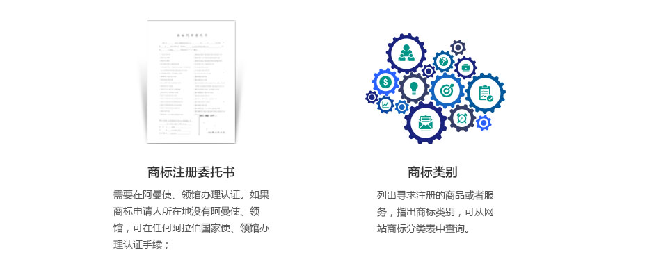 埃及商标注册所需资料2