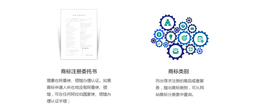 苏丹商标注册所需资料2