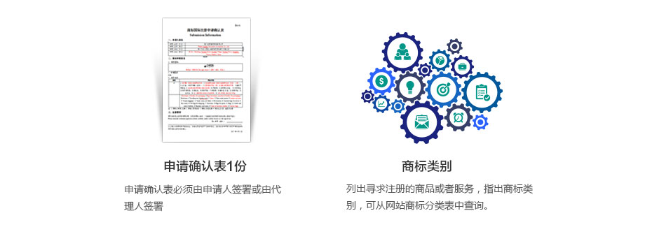 伊拉克商标注册所需资料