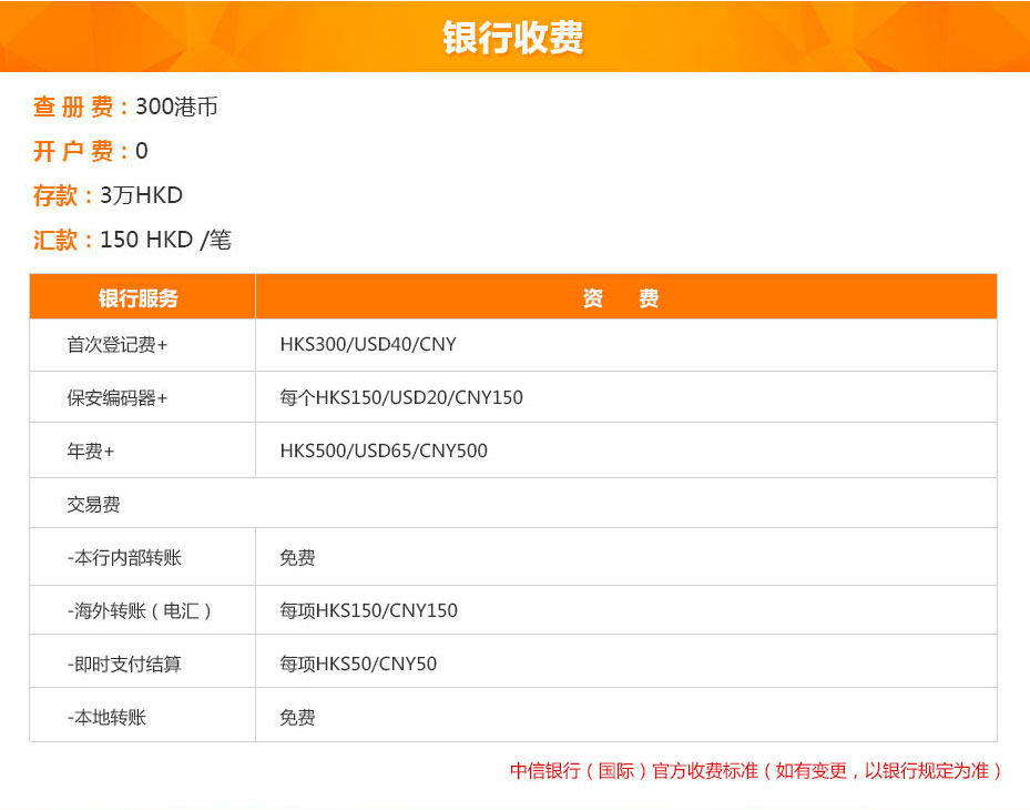中信银行（国际）银行收费