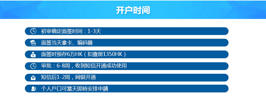 中国银行（香港）离岸开户时间