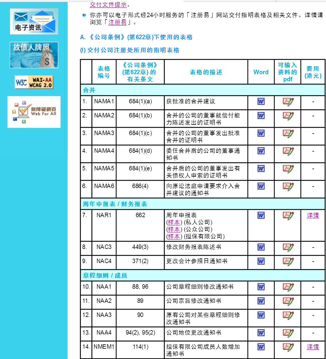 香港公司注册处的注册表格下载