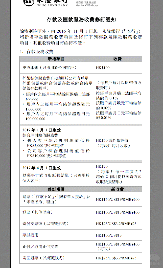 香港永隆银行收费标准1