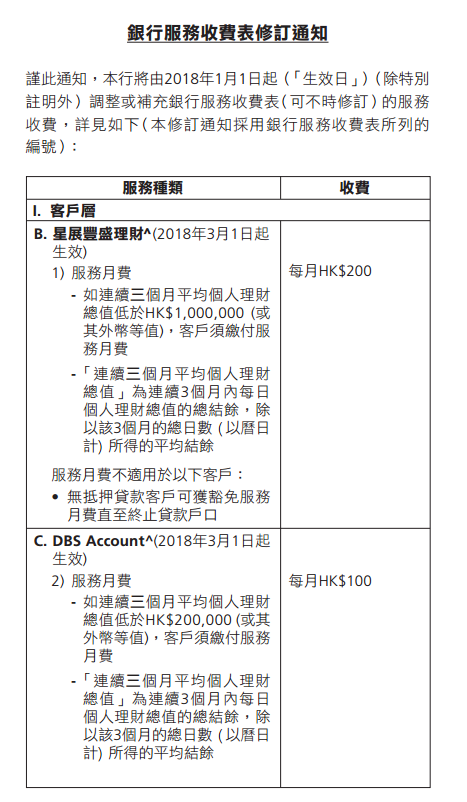 香港新展银行其他费用1