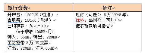 香港新展银行开户费用