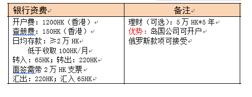 新展银行开户条件（资费）