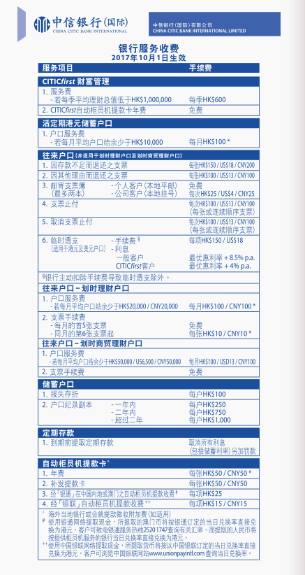 香港中信银行(国际)收费标准1