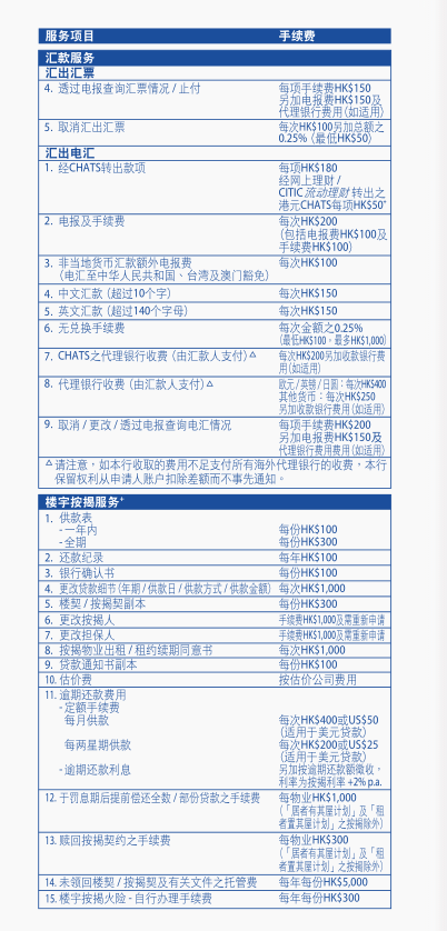 香港中信银行(国际)收费标准3