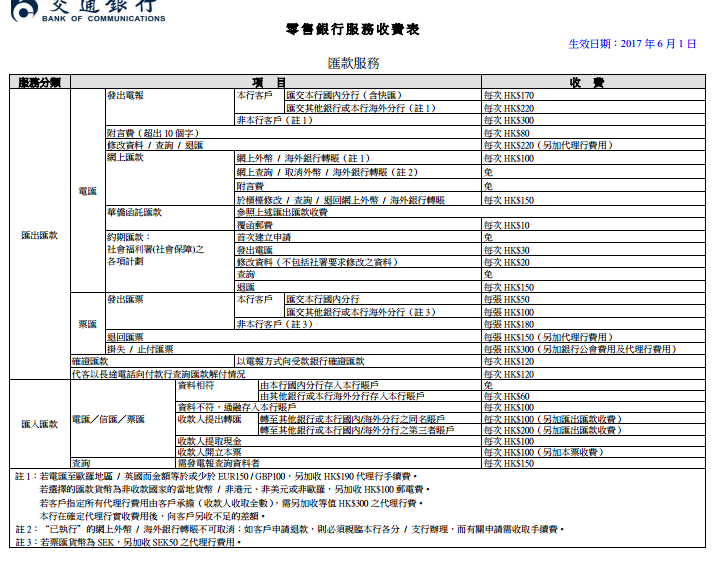 香港交通银行收费标准4