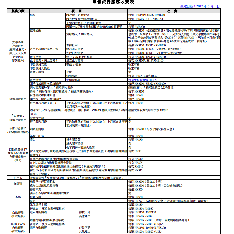 香港交通银行收费标准1