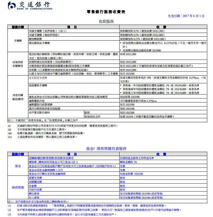 香港交通银行收费标准5