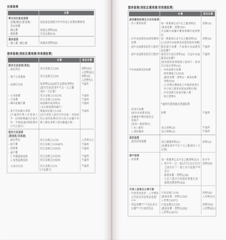 香港华侨永亨银行其他费用4