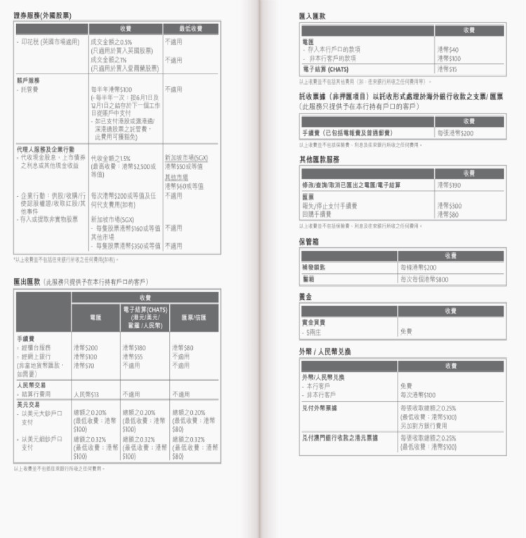 香港华侨永亨银行其他费用6