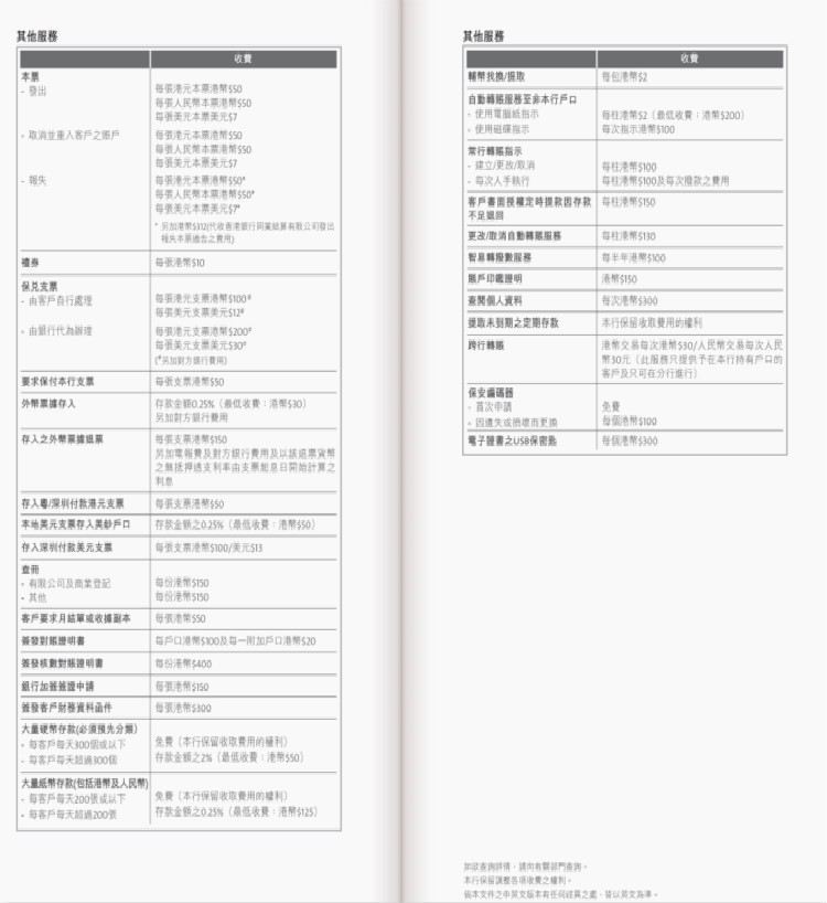 香港华侨永亨银行其他费用7