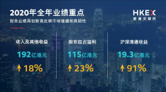 港交所去年业绩再创新高，为何这么多公司选择赴港上市？
