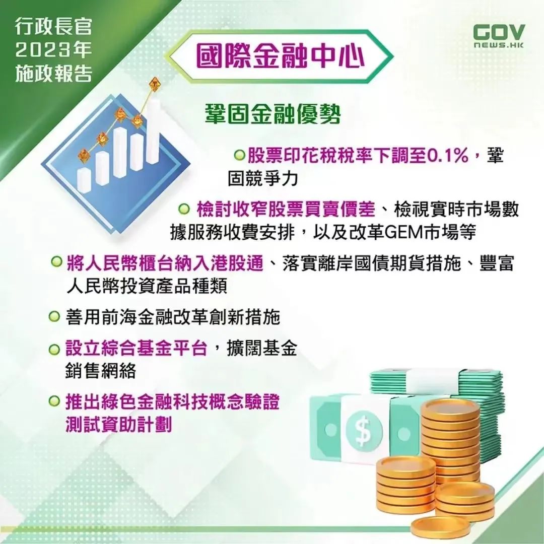 11月17日起，港股交易印花税税率下调至0.1%!