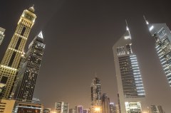 阿联酋：全球第二安全国家，企业出海的理想之地
