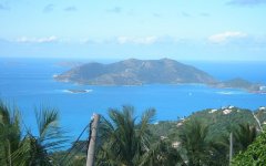 BVI公司对注册资本有什么要求