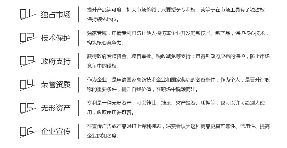 专利申请的好处