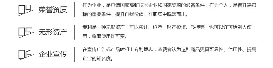 专利价值选项2.jpg