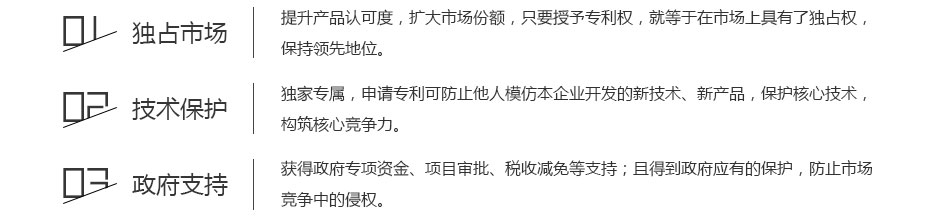 专利价值选项1