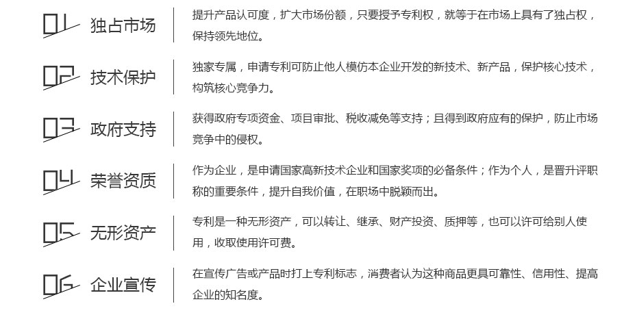 专利变更的好处