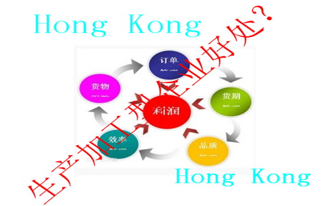 生产加工型企业注册香港公司好处