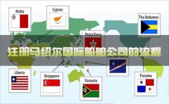 注册马绍尔国际船舶公司的流程