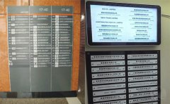 注册香港公司挂水牌是什么意思？