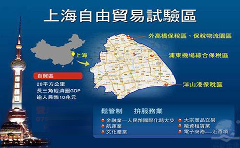 上海自由贸易区