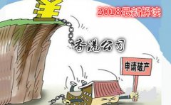 香港公司申请破产2018最新解读