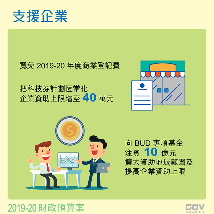 卓信办理香港公司注册