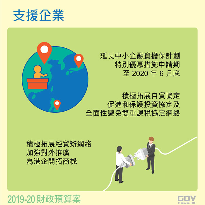 卓信代办香港公司注册