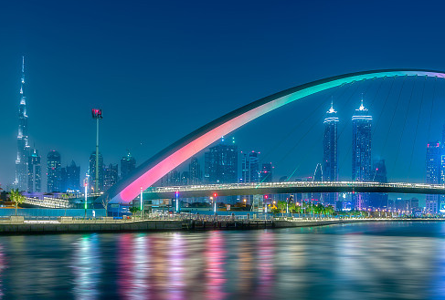 注册阿联酋公司有哪些方面的优势?