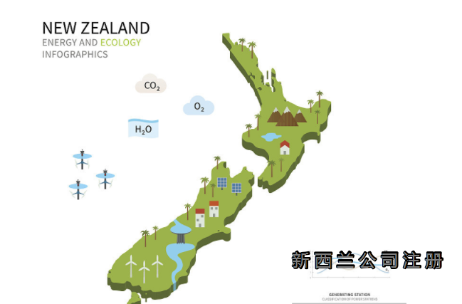 新西兰公司注册具体流程是怎么样的?