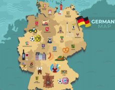 注册德国公司所需资料有哪些？